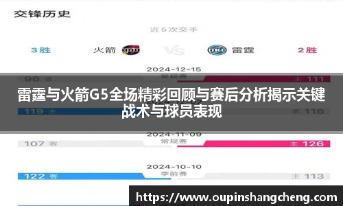 雷霆与火箭G5全场精彩回顾与赛后分析揭示关键战术与球员表现