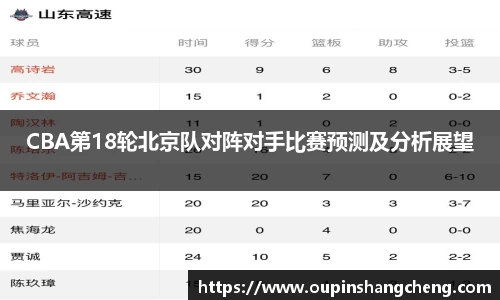 CBA第18轮北京队对阵对手比赛预测及分析展望